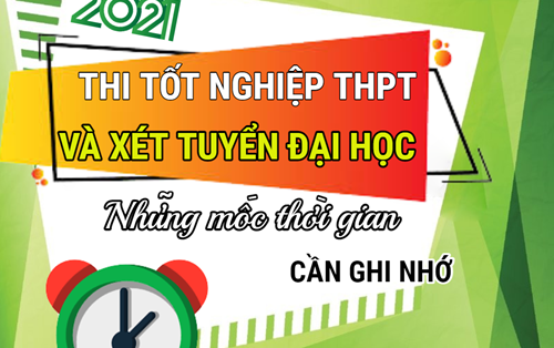 Thi tốt nghiệp THPT và xét tuyển Đại học năm 2021, những mốc thời gian cần ghi nhớ